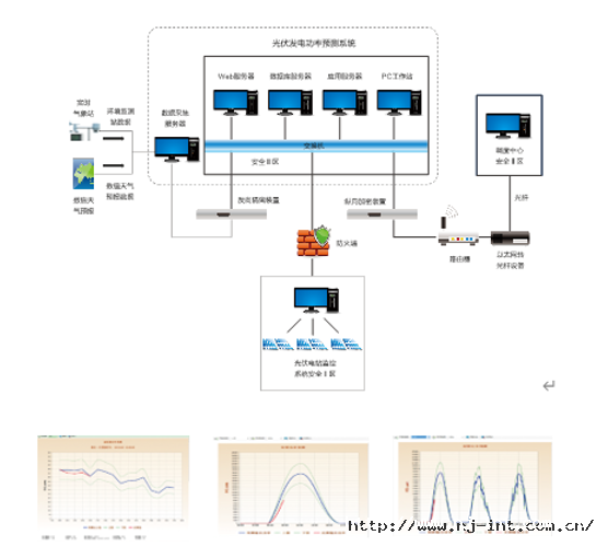 1654581655631537Jmxe.png 20220607140030.png