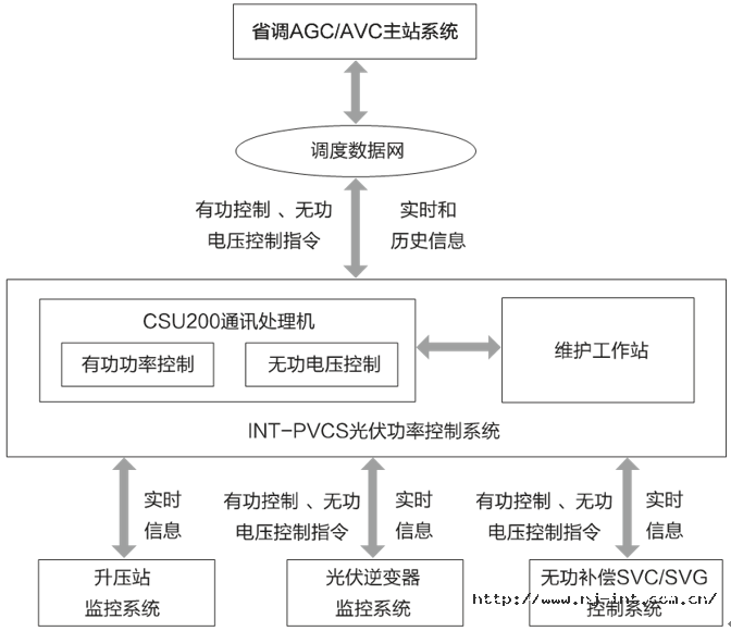 16545817742824364Qd2.png 20220607140240.png