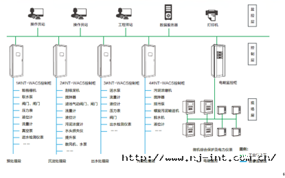 1662453253655945zvaC.png 20220906163259.png