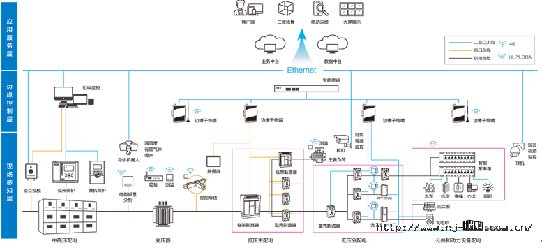 16859539606804360r5I.png 20230605162846.png